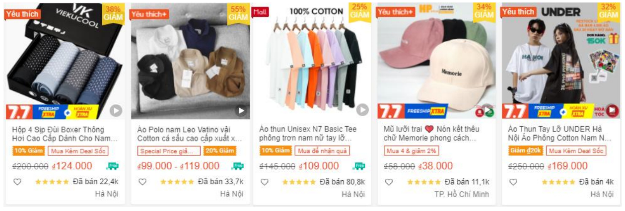 【Shopee市场周报】虾皮越南站2021年8月第1周市场周报