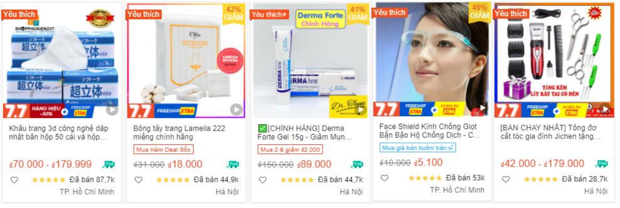 【Shopee市场周报】虾皮越南站2021年8月第1周市场周报