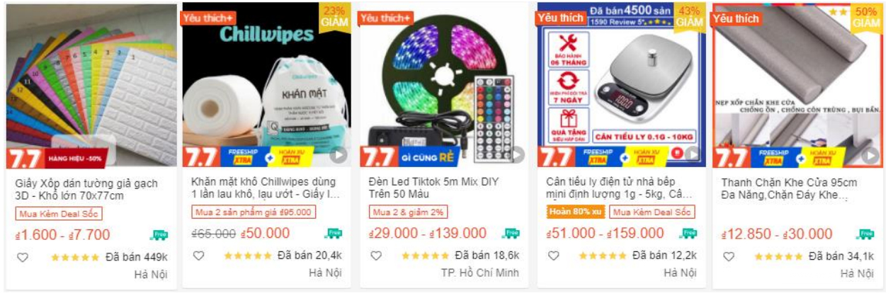 【Shopee市场周报】虾皮越南站2021年8月第1周市场周报