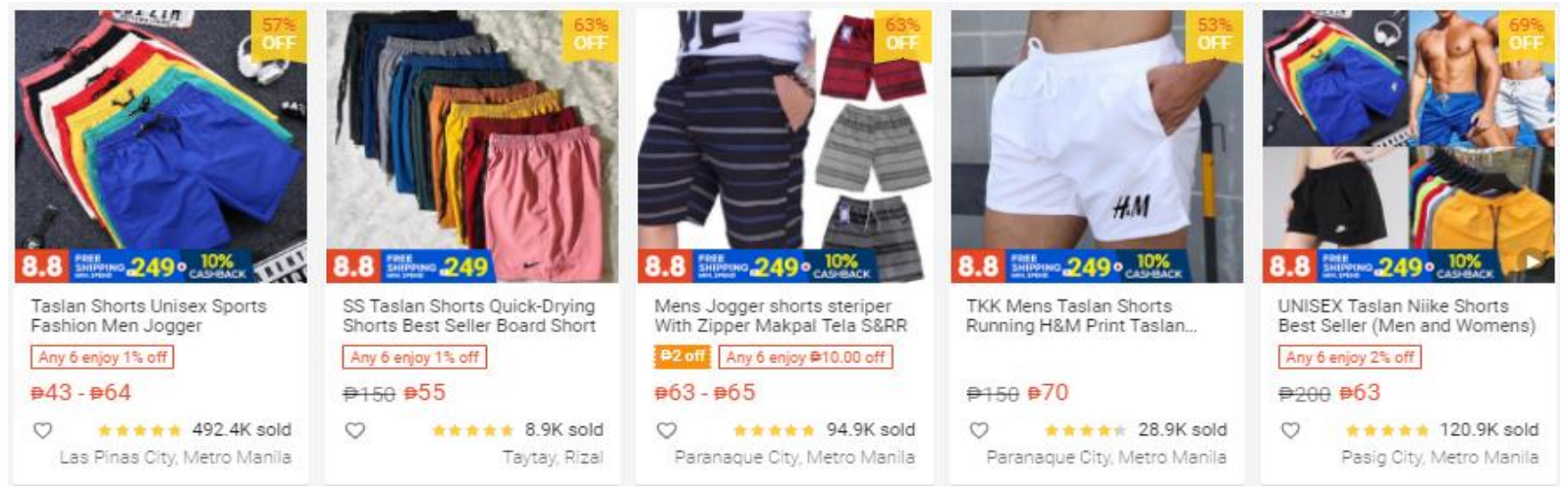 【Shopee市场周报】虾皮菲律宾站2021年8月第1周市场周报