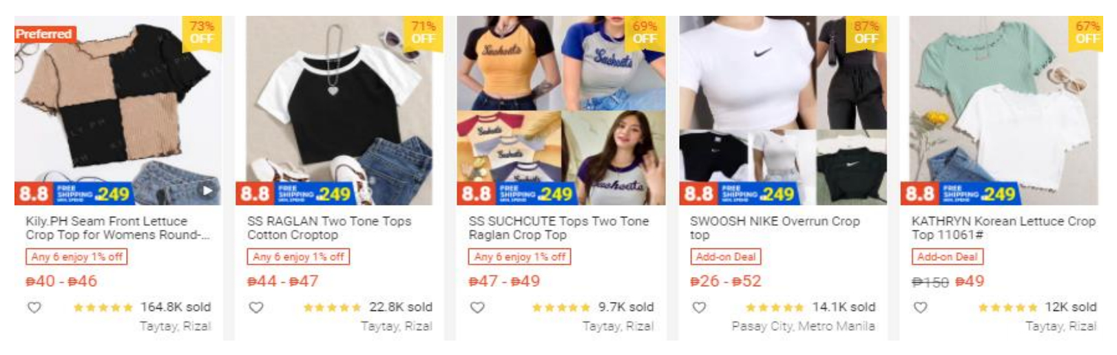 【Shopee市场周报】虾皮菲律宾站2021年8月第1周市场周报