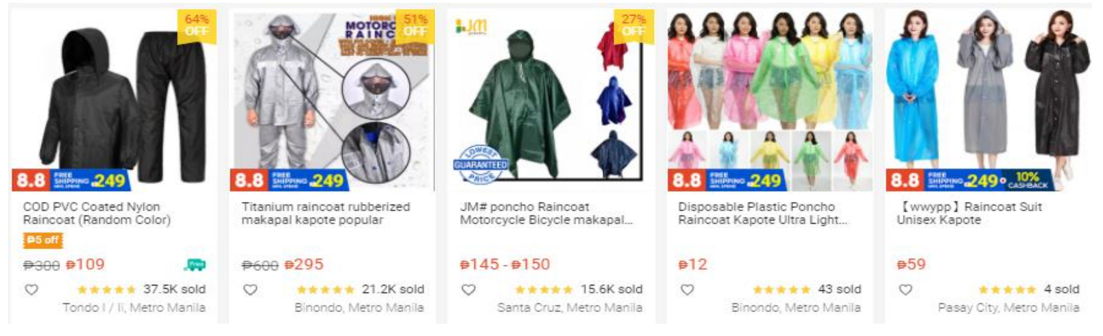 【Shopee市场周报】虾皮菲律宾站2021年8月第1周市场周报