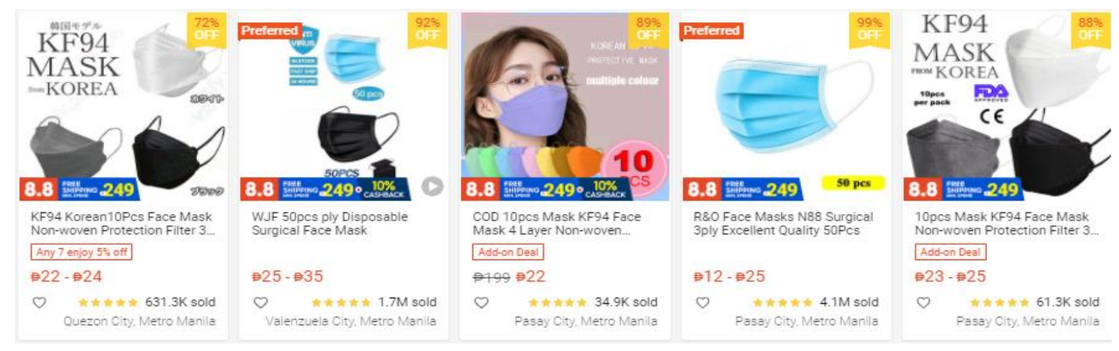 【Shopee市场周报】虾皮菲律宾站2021年8月第1周市场周报