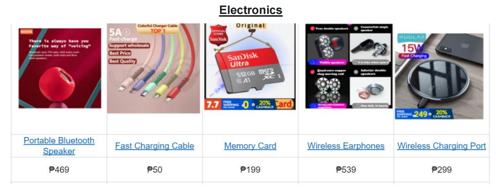 【Shopee市场周报】虾皮菲律宾站2021年8月第1周市场周报