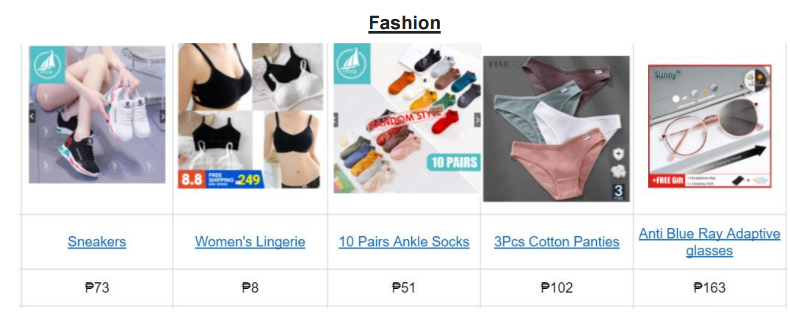 【Shopee市场周报】虾皮菲律宾站2021年8月第1周市场周报