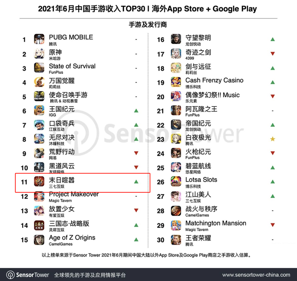 中国互联网出海一周头条 我们一起看真相聊大事儿 | 白鲸出品170期