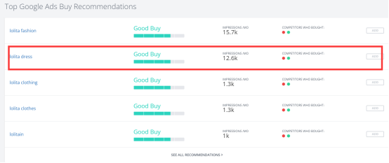 Lolita裙,哥特裙市场还有没有机会