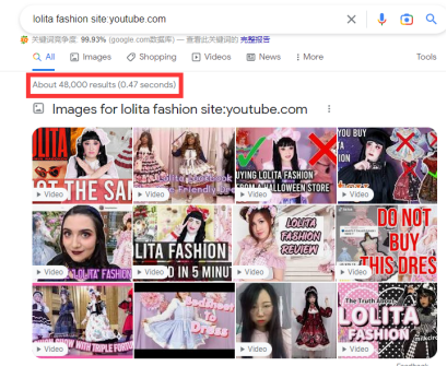 Lolita裙,哥特裙市场还有没有机会