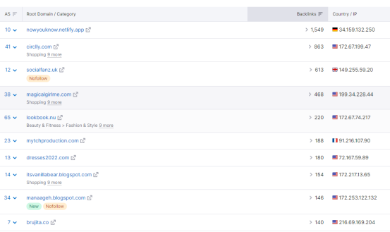 Lolita裙,哥特裙市场还有没有机会