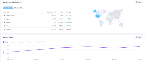 Lolita裙,哥特裙市场还有没有机会