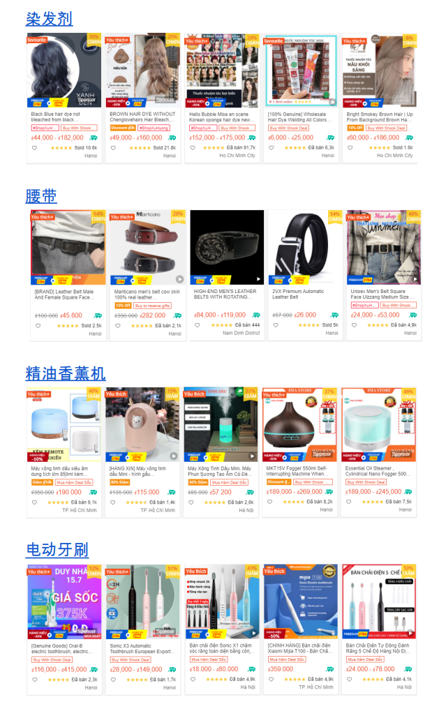 【Shopee市场周报】虾皮越南站2023年1月第2周市场周报