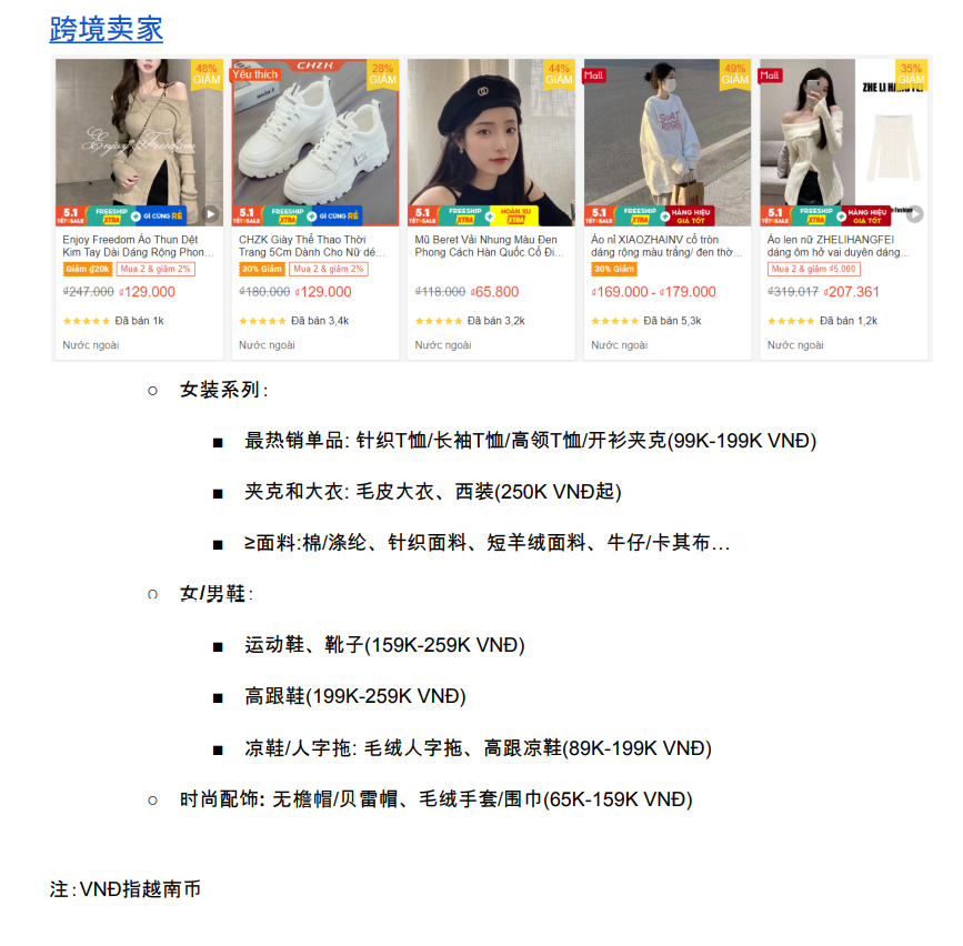 【Shopee市场周报】虾皮越南站2023年1月第2周市场周报