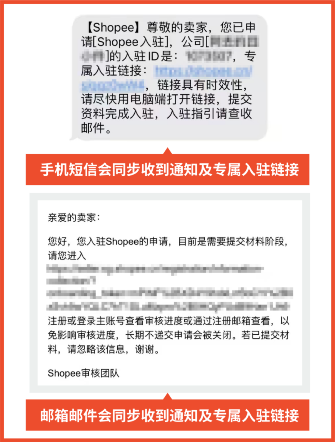 【收藏贴】新卖家启航大礼包重磅推出, Shopee 2023全新开店流程详解
