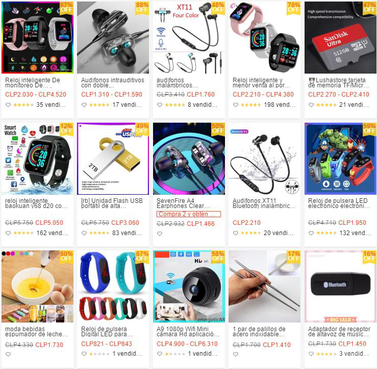 【Shopee市场周报】虾皮智利站2021年9月第4周市场周报