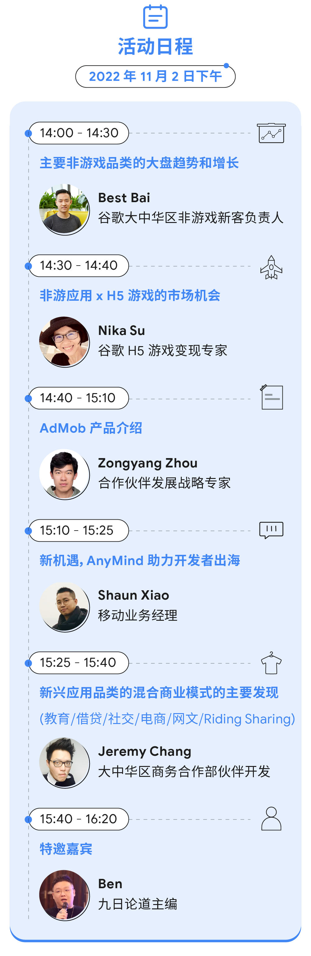 1666767284279893.png 官方出招!双剑合璧加速买量变现