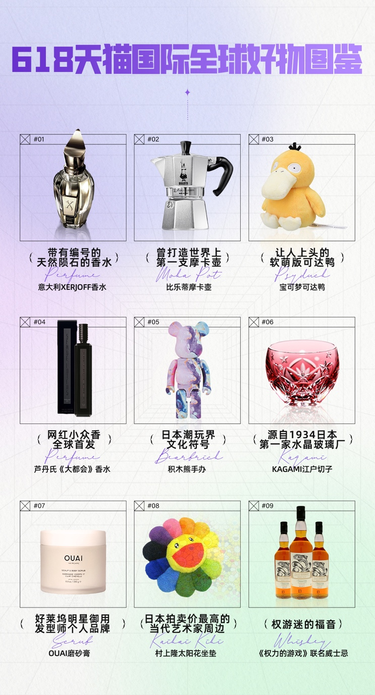 1654596823261467.png 原版可达鸭、意式摩卡壶鼻祖 天猫618海淘商品爆款清单来了!