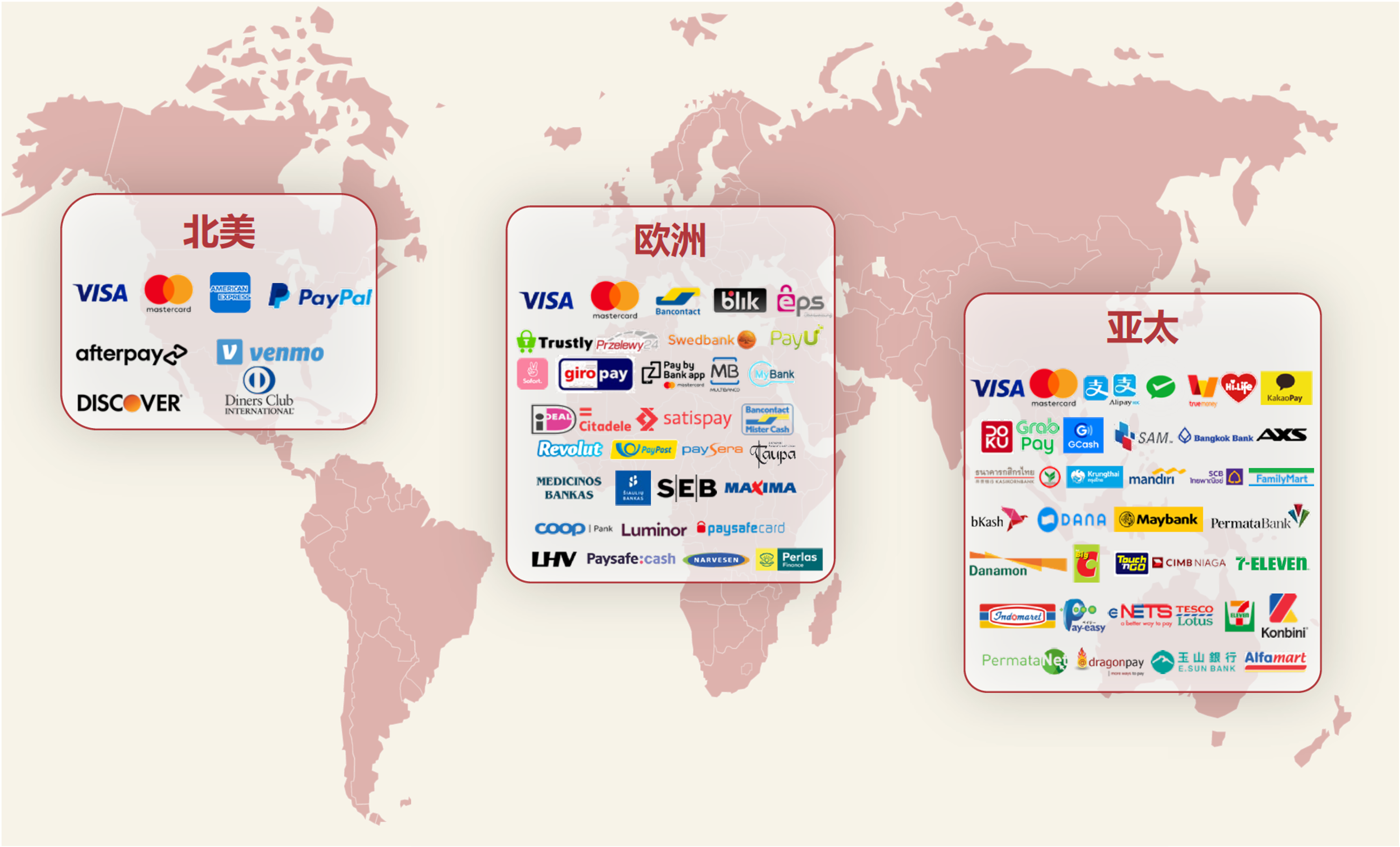 1654135992196019.png DTC服装出海品牌如何搞定6大支付环节,赢得年轻一代消费者