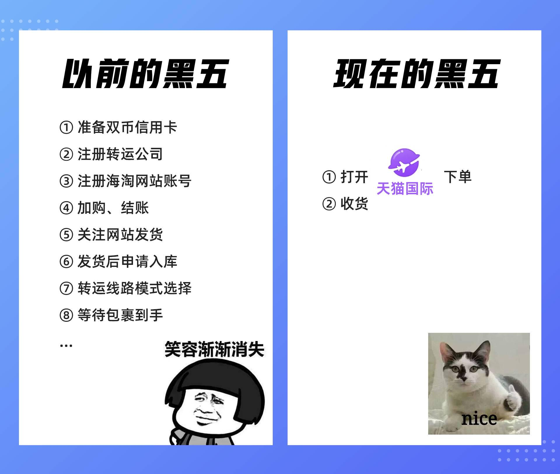 黑五新变：海外实体店、线上网站都在天猫国际打折