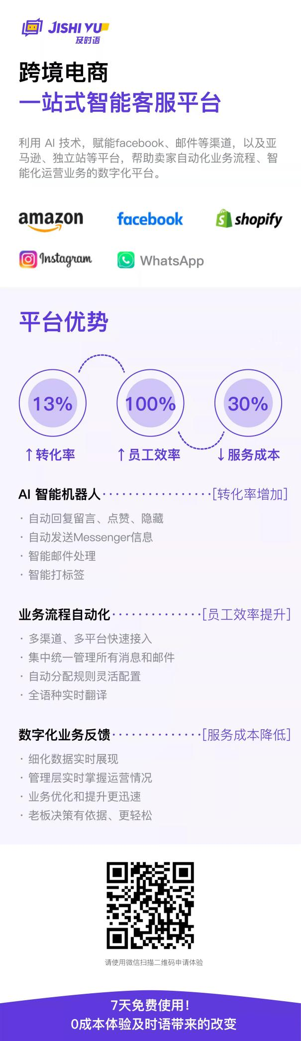 1634183737164153.png 华东大卖获A轮融资,独立站销量占比达20%