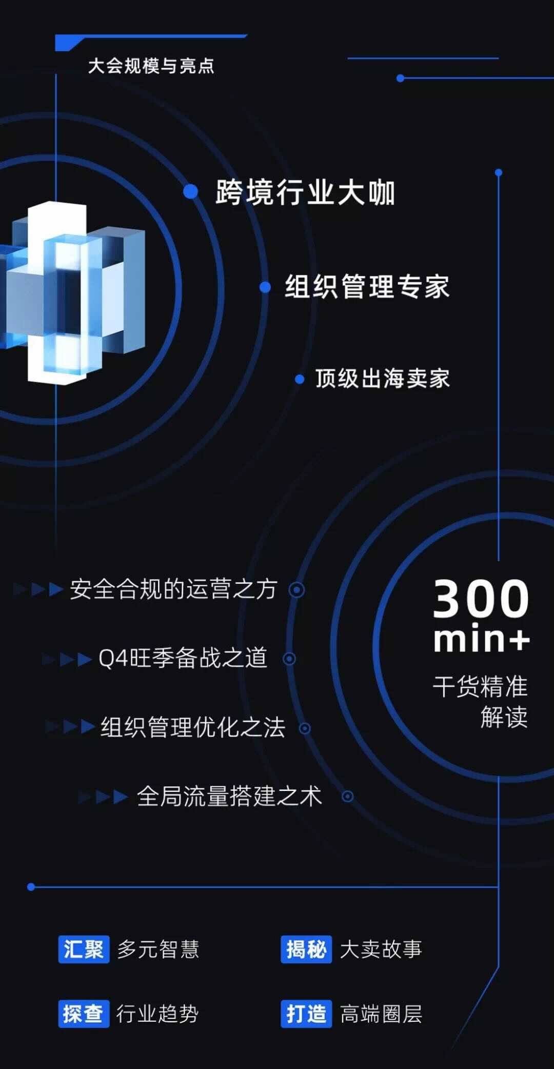 1630551894427030.png 受重创!深圳大卖退租4000平米办公室