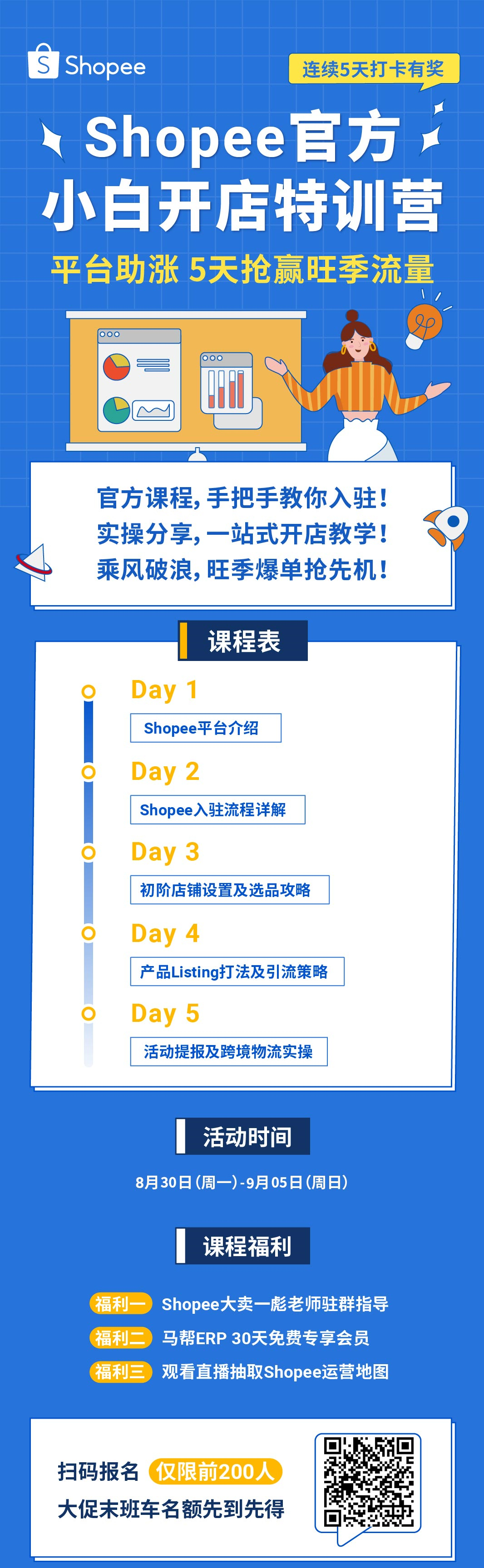 1629776616801219.jpg 旺季爆卖!卖家日销破20000单,野性爆单全攻略来了