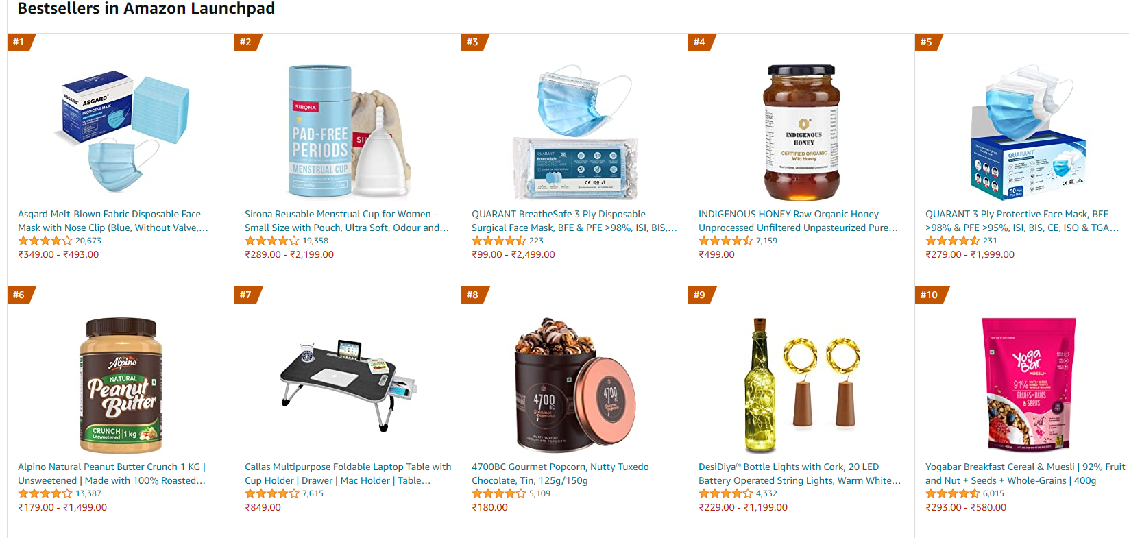 1628057963942915.png 大促来了!亚马逊印度站推出为期五天的自由特卖促销活动