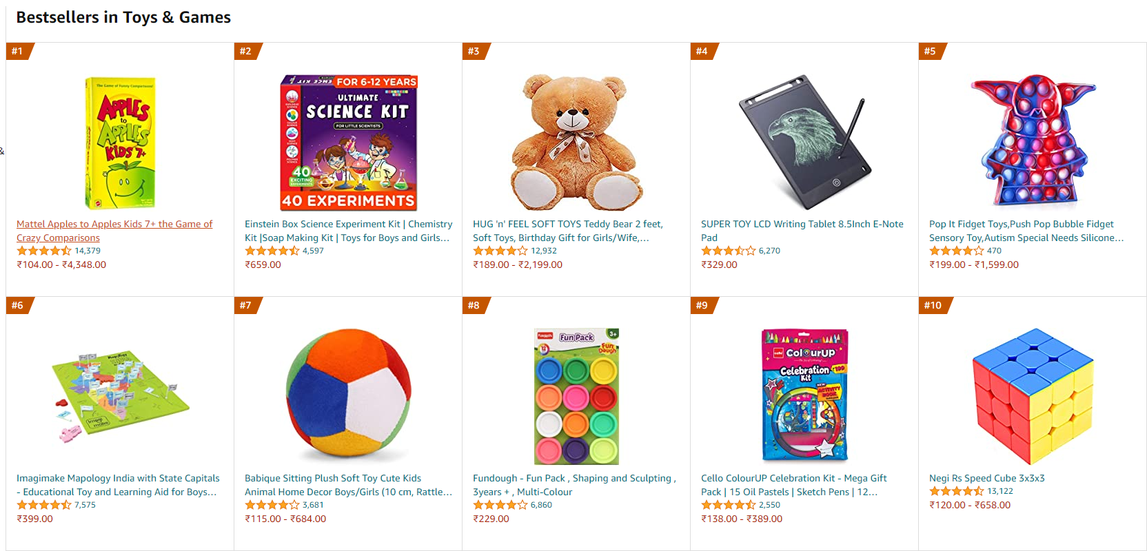 1628057987846474.png 大促来了!亚马逊印度站推出为期五天的自由特卖促销活动