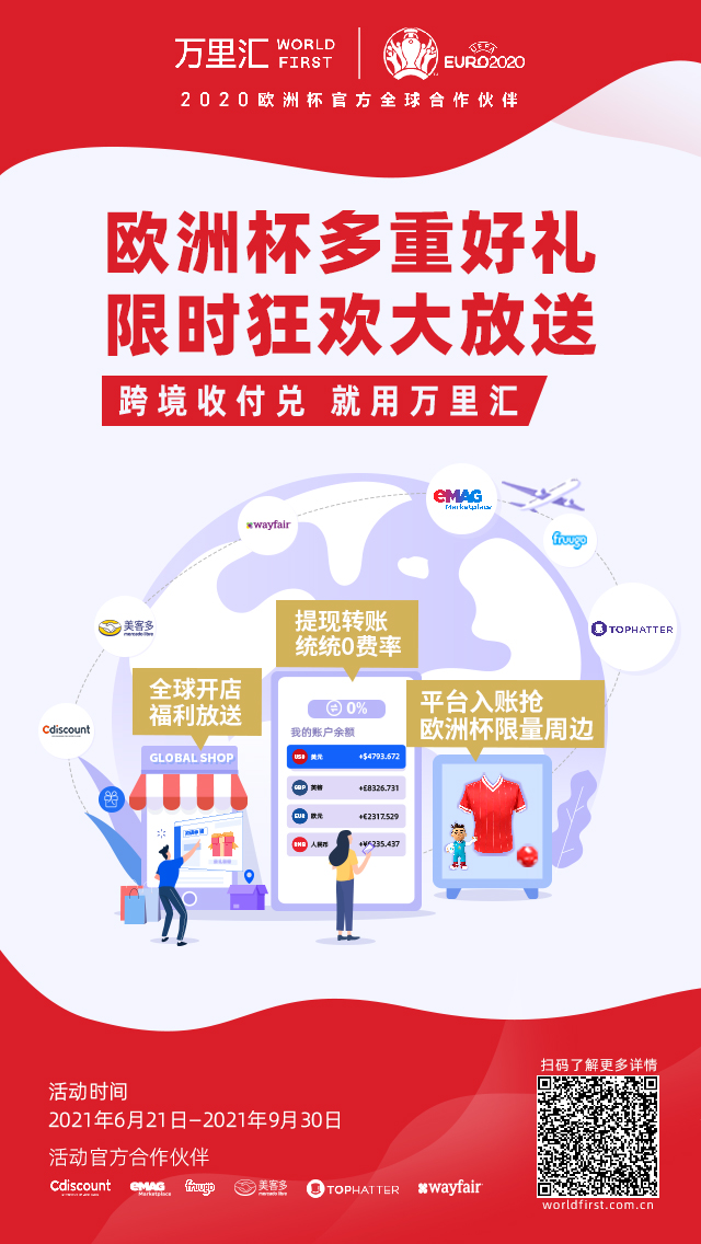 1624417327382249.png 欧洲杯官方合作伙伴!万里汇(WorldFirst)携手6大平台送福利