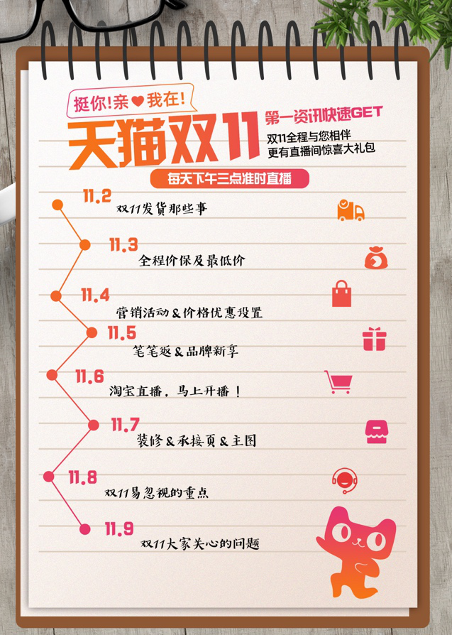 阿里CCO为商家量身打造“躺赚秘籍”，天猫双11联播8场
