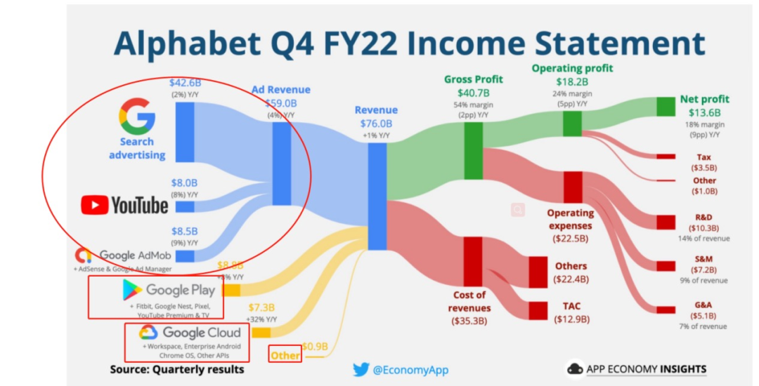 中国互联网出海一周头条 我们一起看真相聊大事儿 | 白鲸出品247期