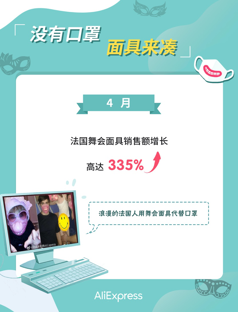 1590730878168319.png 速卖通发布外国人“抗疫清单”:全民学习李子柒,宅家种菜做中华美食