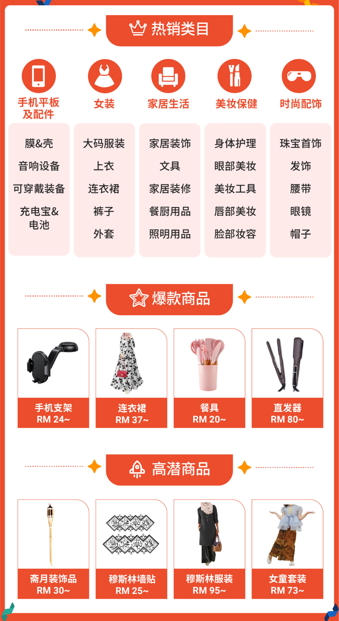 开年首波超级大促选品来袭! 3.3和3.15流量高峰, 单量狂飙