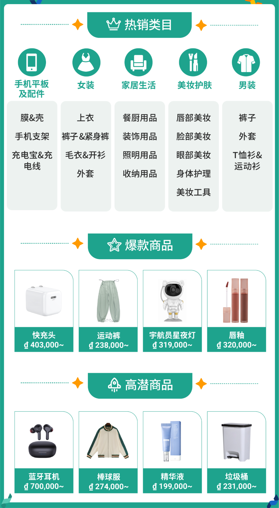 开年首波超级大促选品来袭! 3.3和3.15流量高峰, 单量狂飙