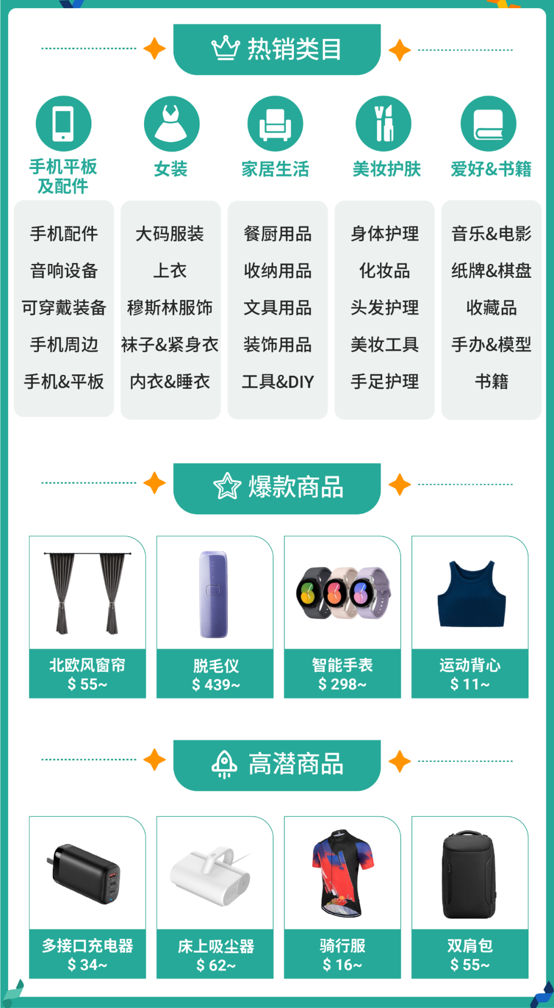 开年首波超级大促选品来袭! 3.3和3.15流量高峰, 单量狂飙