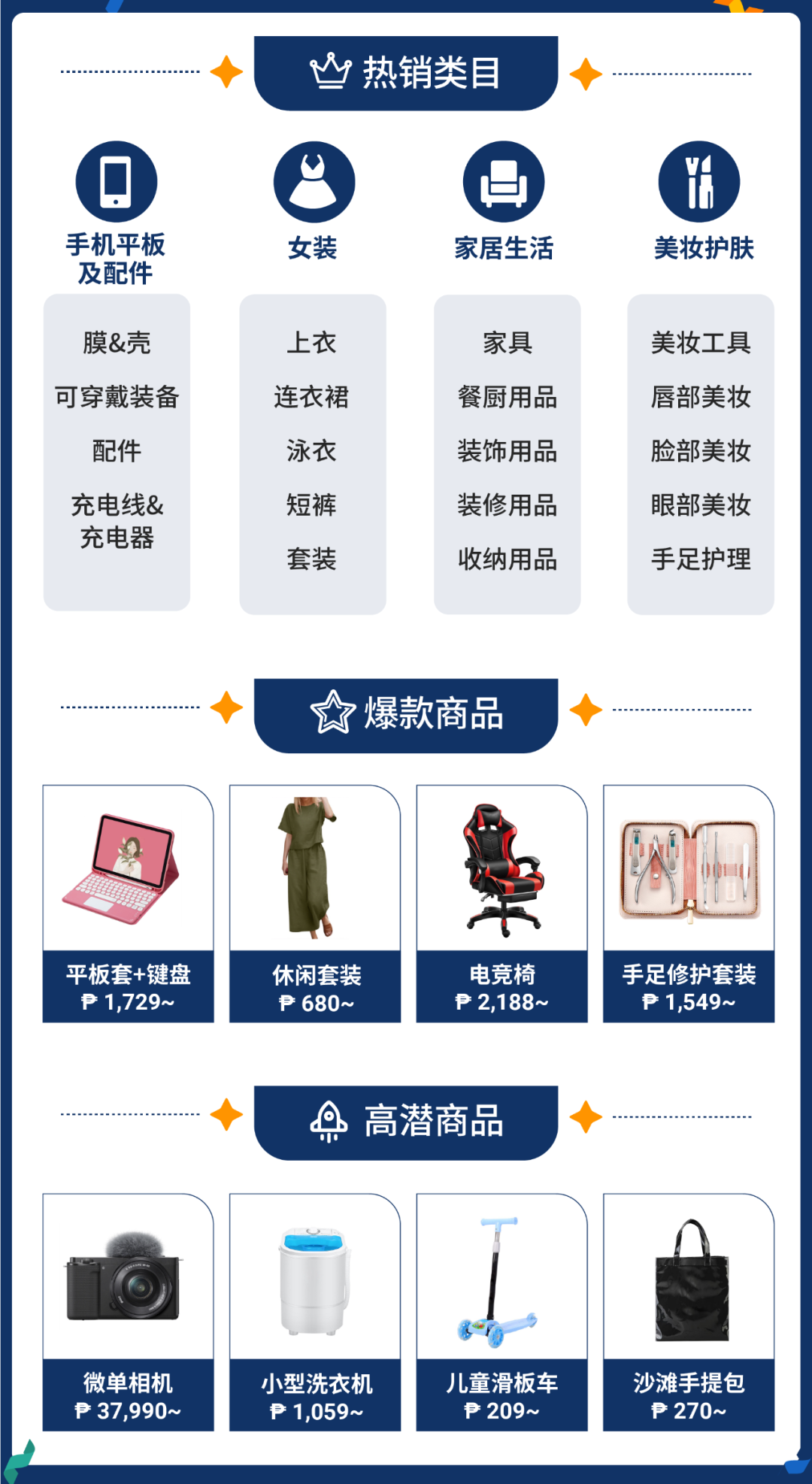 开年首波超级大促选品来袭! 3.3和3.15流量高峰, 单量狂飙