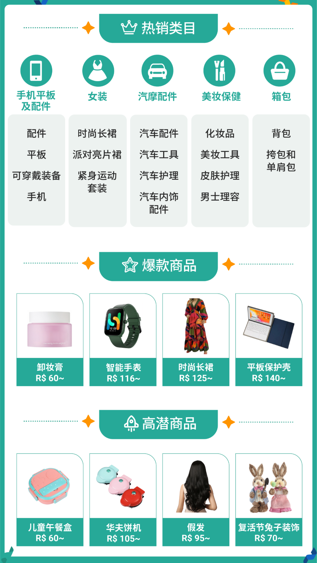 开年首波超级大促选品来袭! 3.3和3.15流量高峰, 单量狂飙