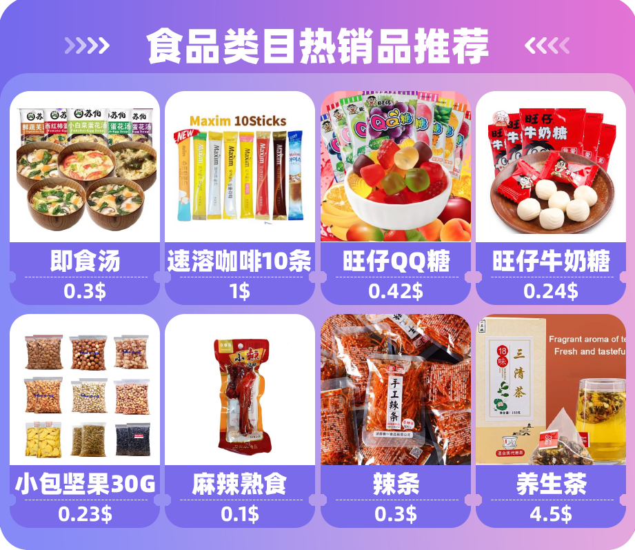 快消品快趋势｜这些爆品成了东南亚开年大赢家