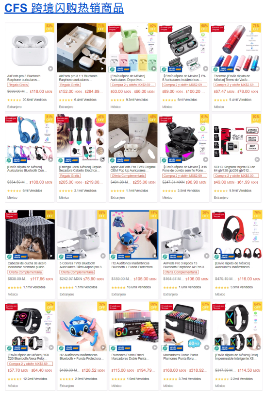 【Shopee市场周报】虾皮墨西哥站2023年2月第3周市场周报