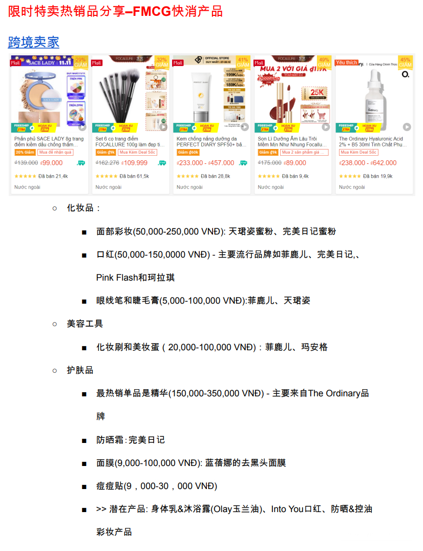 【Shopee市场周报】虾皮越南站2023年2月第2周市场周报