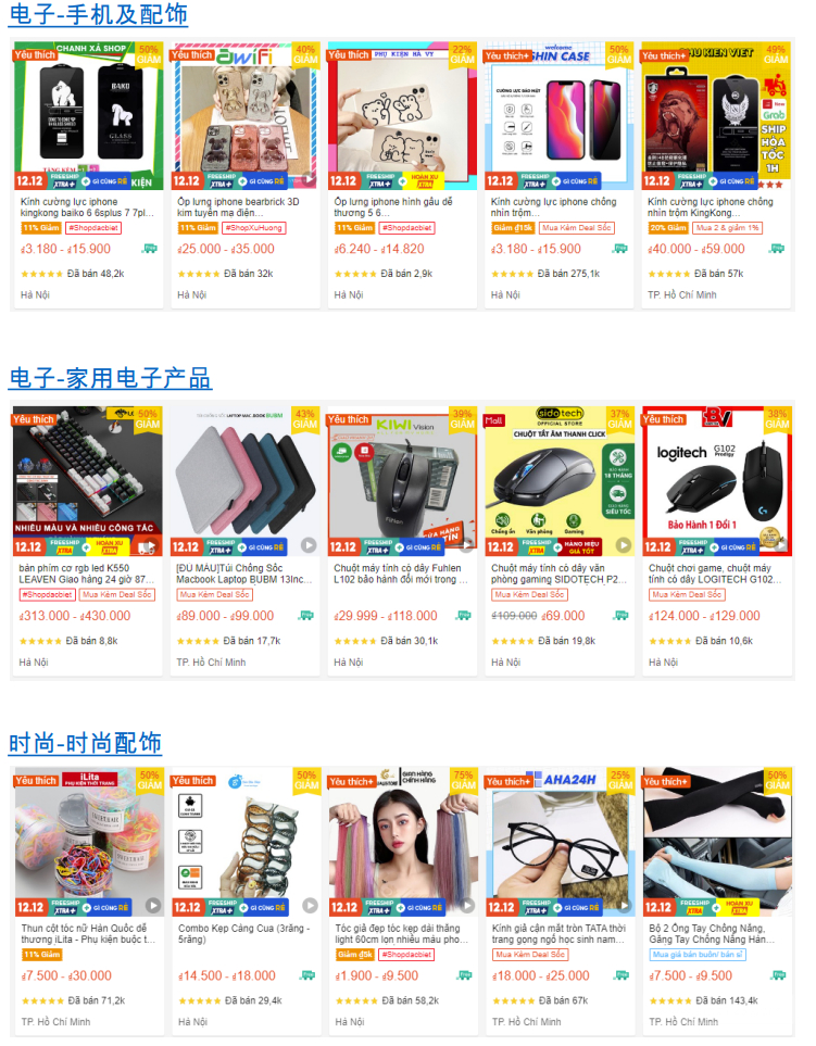 【Shopee市场周报】虾皮越南站2023年2月第2周市场周报