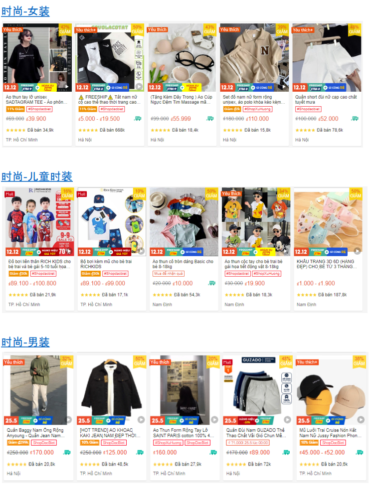 【Shopee市场周报】虾皮越南站2023年2月第2周市场周报