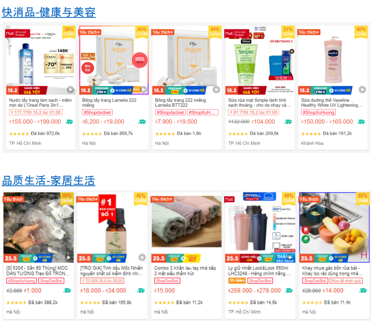【Shopee市场周报】虾皮越南站2023年2月第2周市场周报