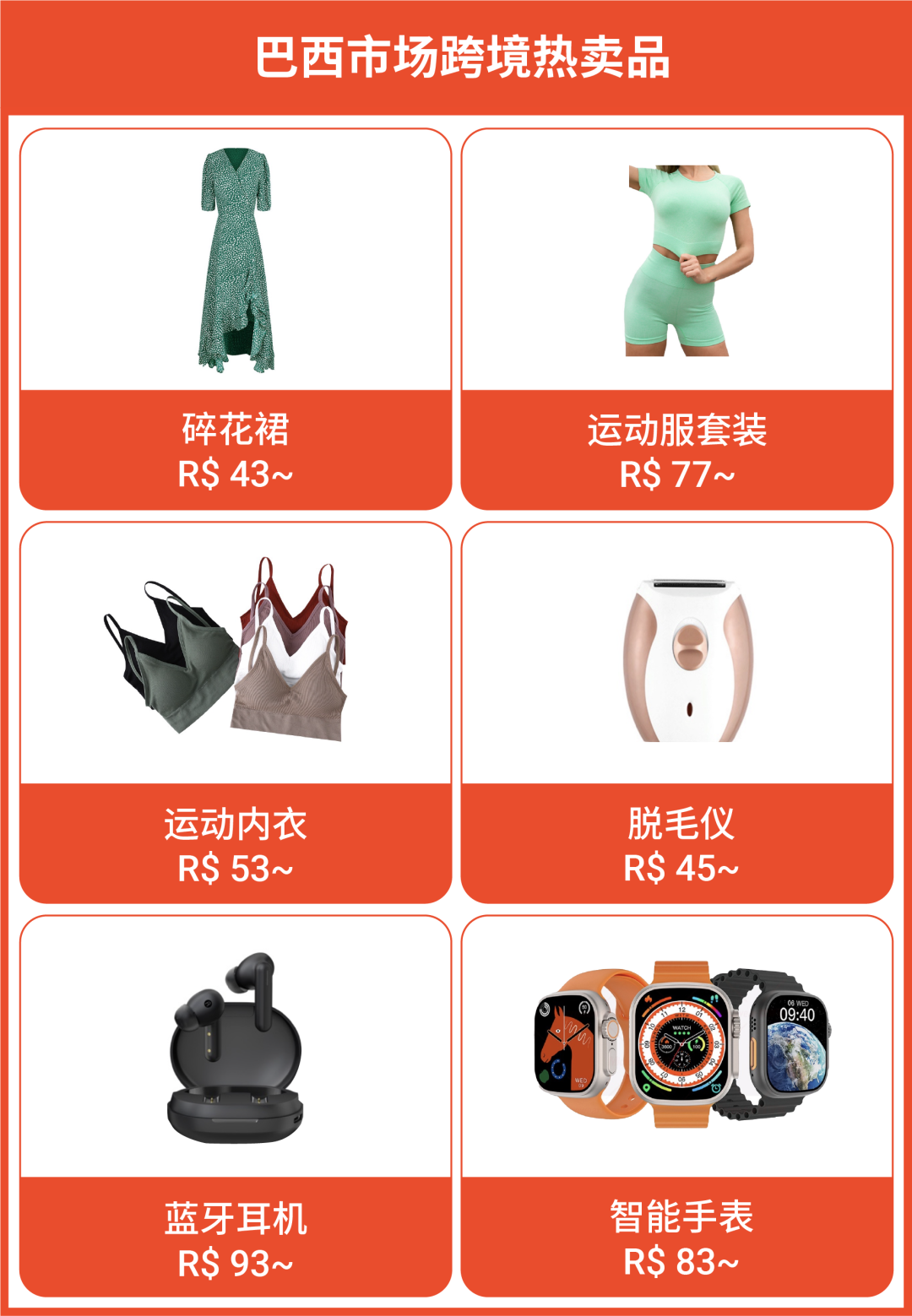 女性产品最新爆发期! 巴西菲律宾消费者乐购不停