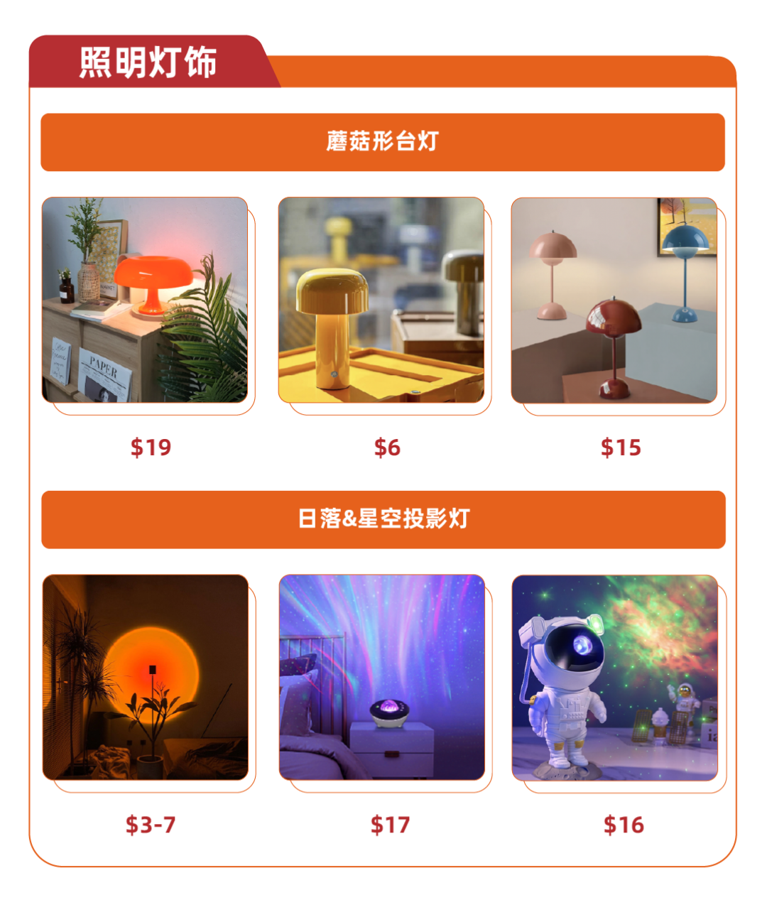 四种“感觉”,详解2023韩国春季家居风格新趋势 | 跨境速卖榜