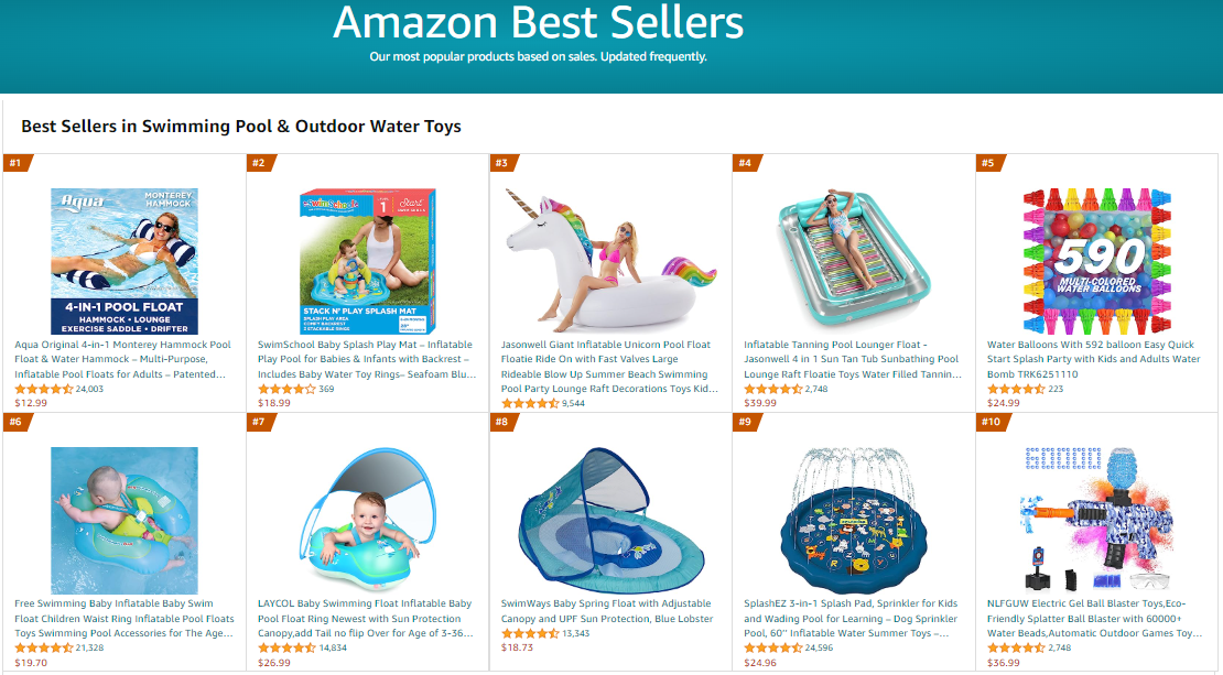 Best Sellers前十几乎都有侵权风险,这些产品谁卖谁遭殃!