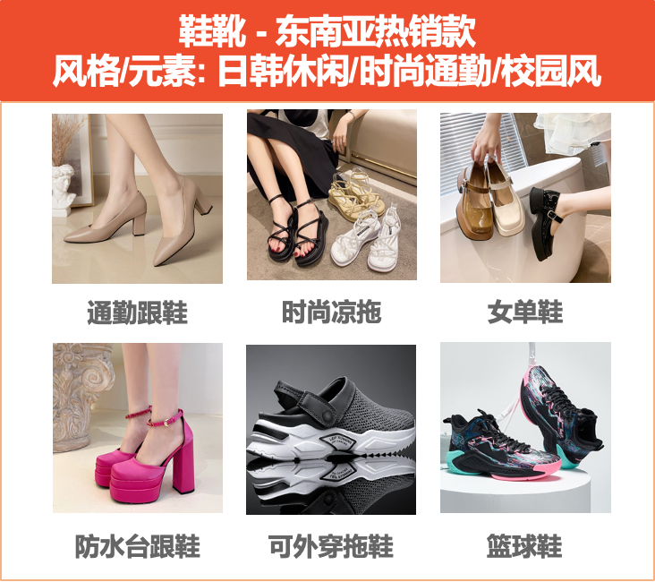 选品攻略｜2023年Shopee平台热销趋势盘点