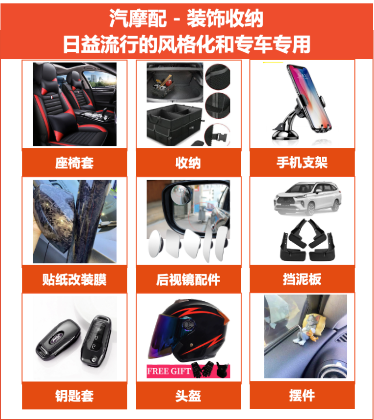 选品攻略｜2023年Shopee平台热销趋势盘点