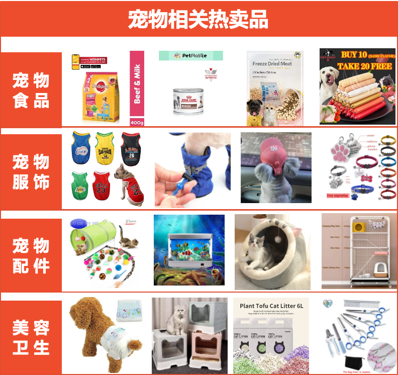 选品攻略｜2023年Shopee平台热销趋势盘点