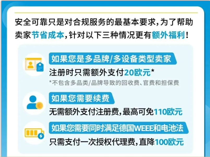 立即检查亚马逊德国WEEE授权代表是否有资质,6/5起这类商品将被下架!