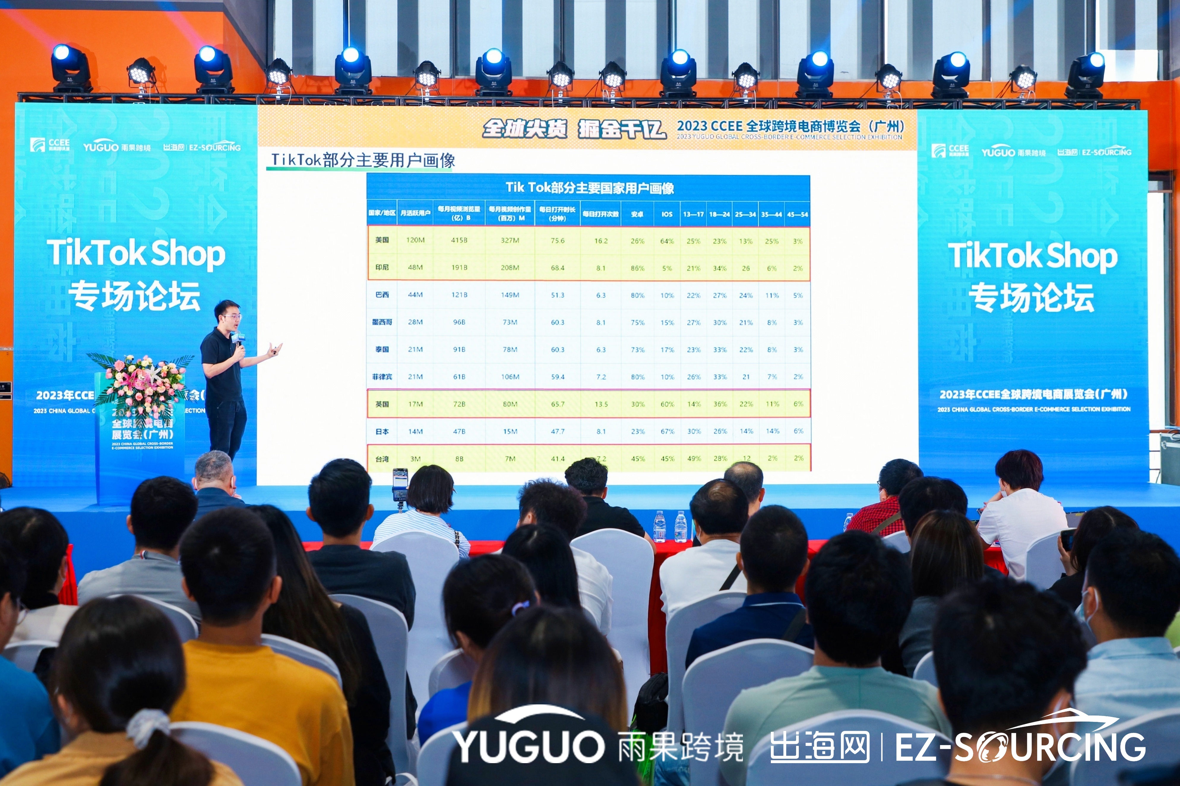 TikTok美国小店热度不减,如何撬动亿级流量?资深卖家这样说